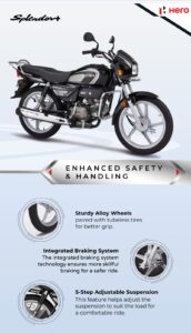 hero splendor