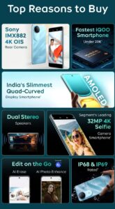 iqoo z10r