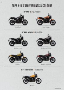 harley davidson x440